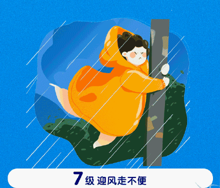 长沙今天的风有多大？一图教你轻松分辨