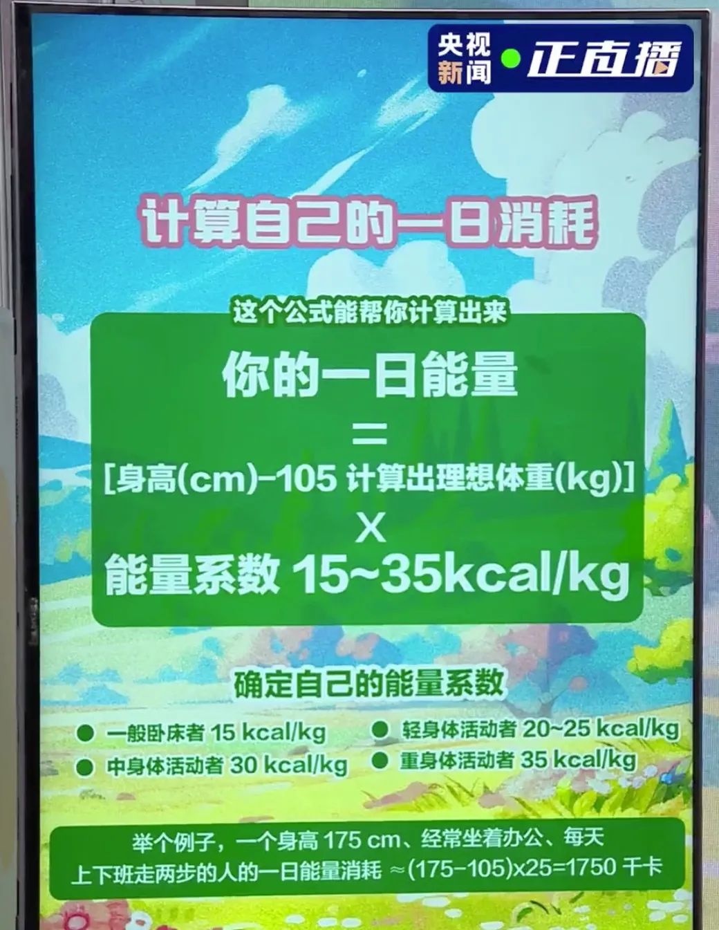 减肥进入平台期,总是不掉秤?试试这几招—— 减肥进入平台期,总是不掉秤?试试这几招——