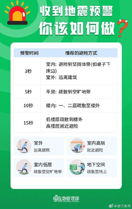 10秒，教你开启手机地震预警功能