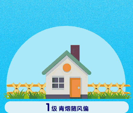 长沙今天的风有多大？一图教你轻松分辨