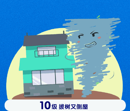 长沙今天的风有多大？一图教你轻松分辨