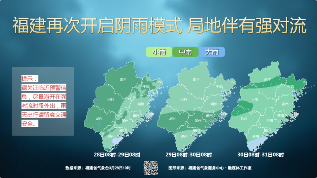小雨!中雨!大雨!福建未来几天雨雨雨雨雨 小雨!中雨!大雨!福建未来几天雨雨雨雨雨