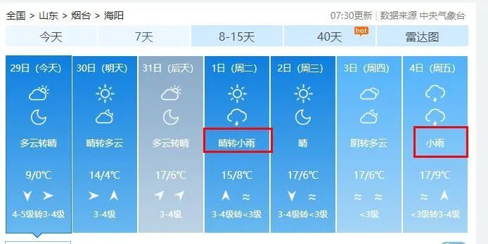 烟台下雪了！下周将回暖，最高21℃！