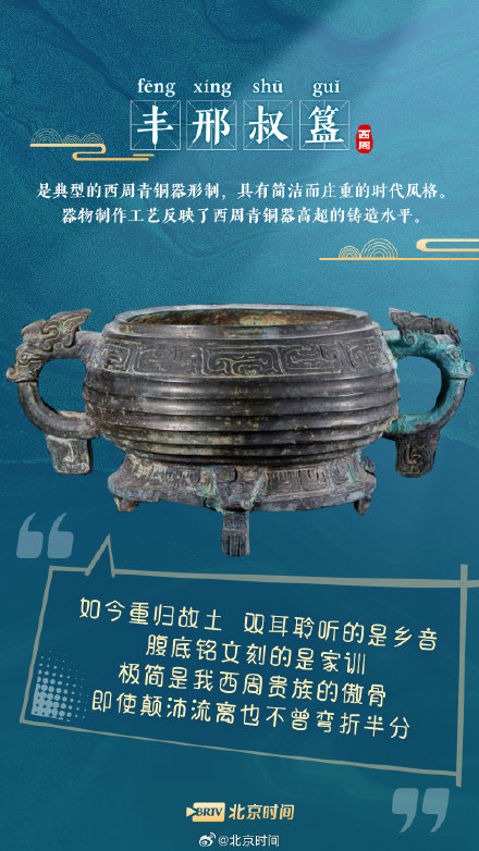 故土春风,回家真好!听听归国文物的深情告白 故土春风,回家真好!听听归国文物的深情告白