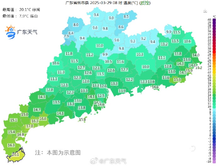 昨天短袖今天羽绒！广东77个寒冷黄色预警生效，广州局地最低仅7.3℃