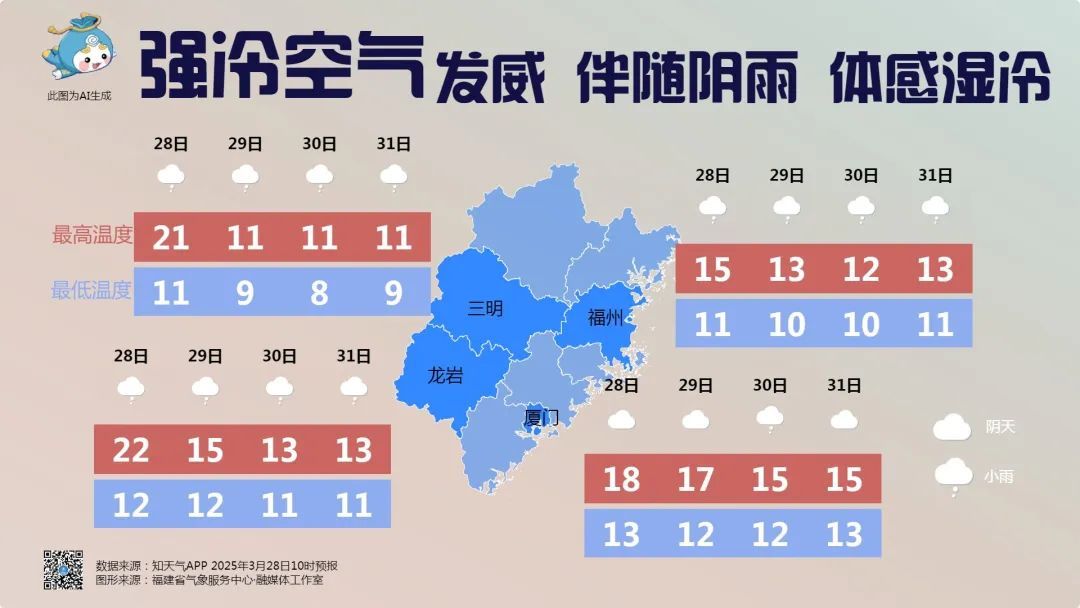 小雨!中雨!大雨!福建未来几天雨雨雨雨雨 小雨!中雨!大雨!福建未来几天雨雨雨雨雨