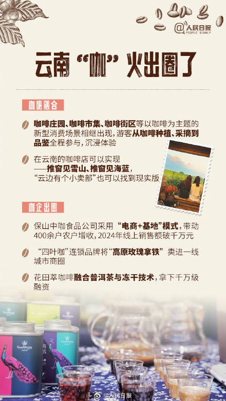 转存长知识!原来咖啡也分大中小粒 转存长知识!原来咖啡也分大中小粒