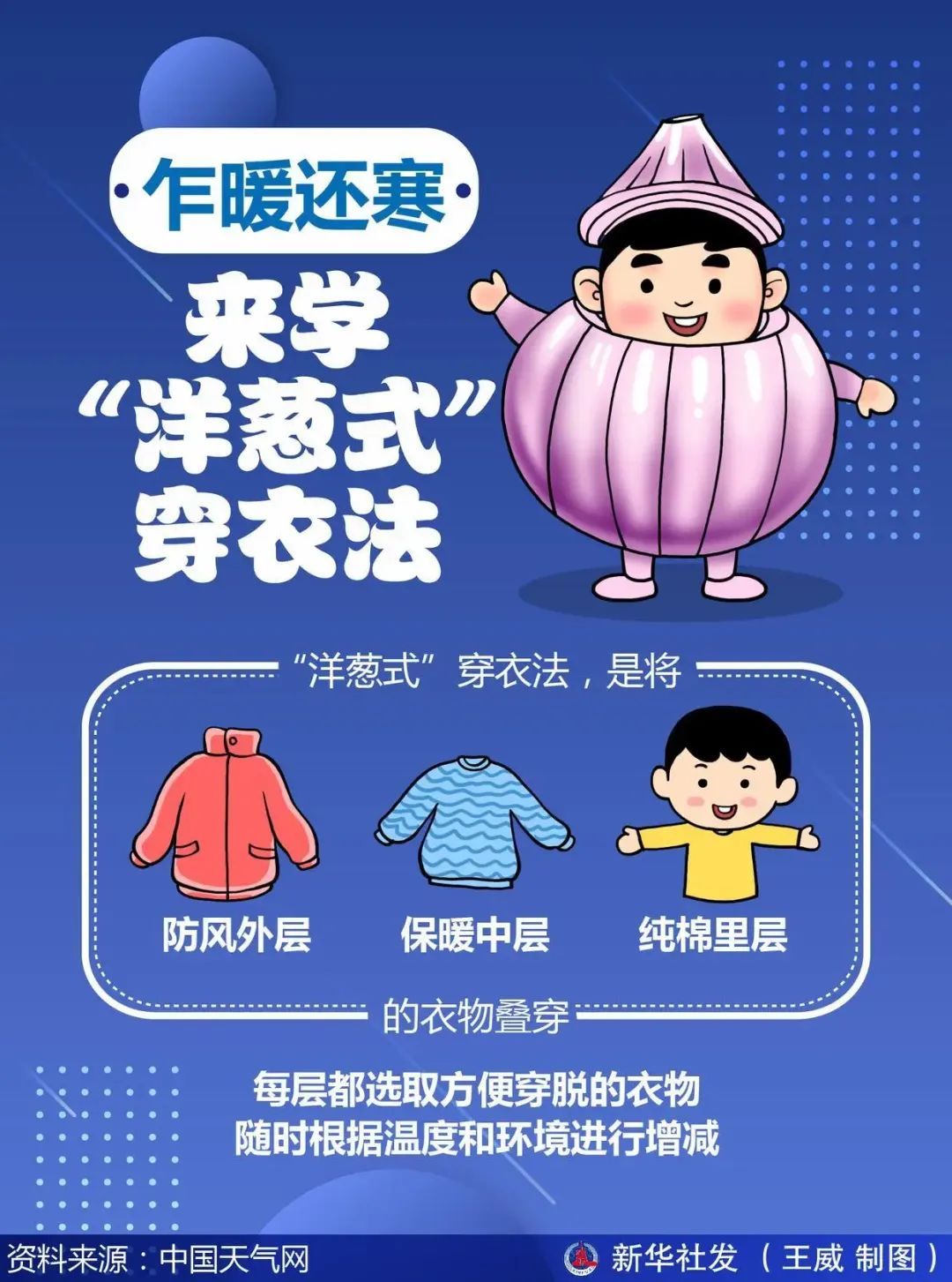 一夜速冻！广东已有77个寒冷预警生效
