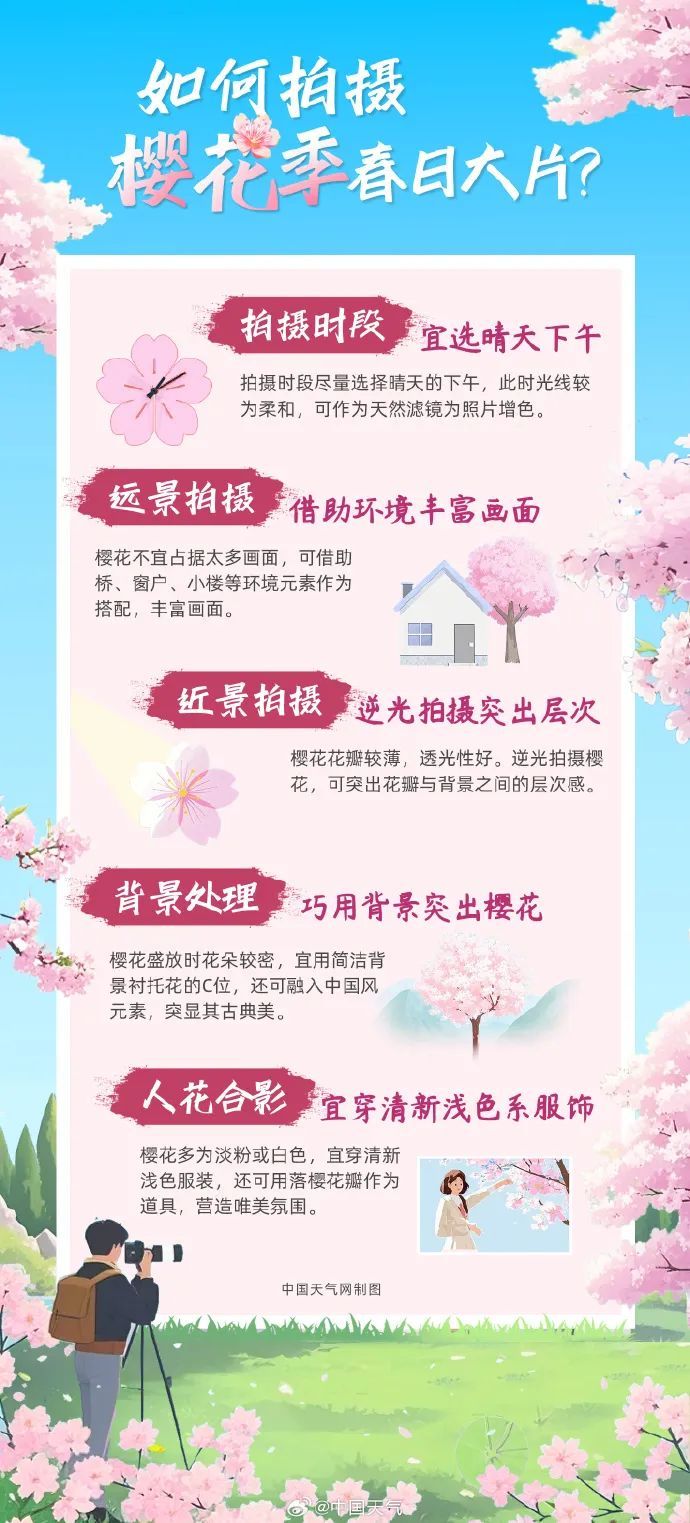 30-31日早晨气温较低，沿江以北部分地区有霜或霜冻