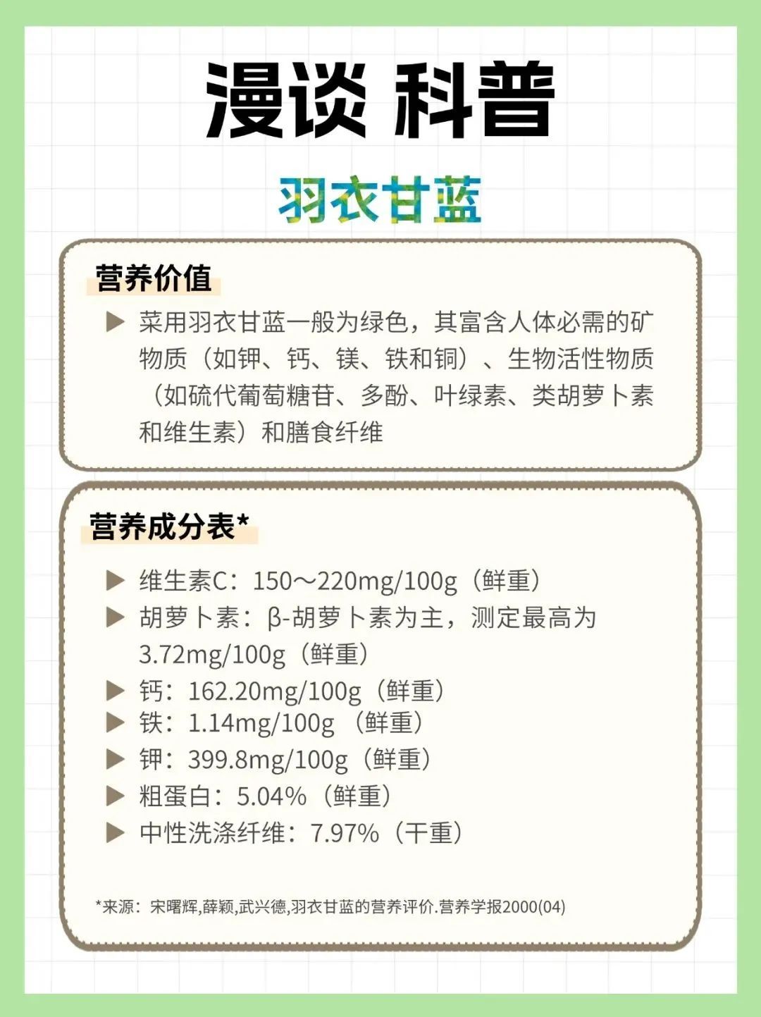 “又贵又难吃”冲上热搜！价格却猛涨4倍被疯抢，去年几毛一斤卖不掉…