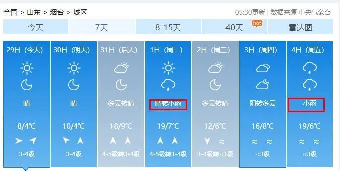 烟台下雪了！下周将回暖，最高21℃！