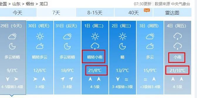 烟台下雪了！下周将回暖，最高21℃！