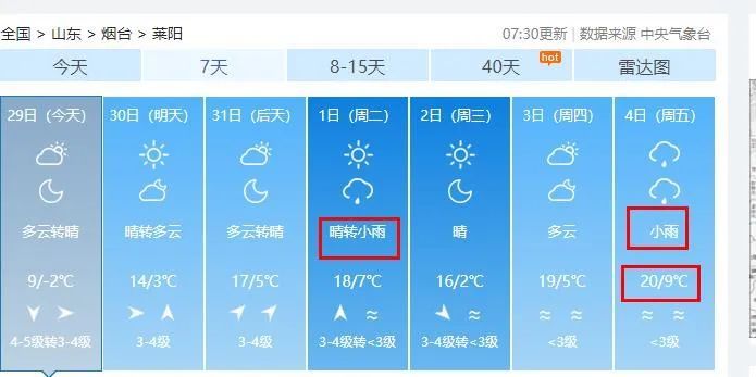 烟台下雪了！下周将回暖，最高21℃！