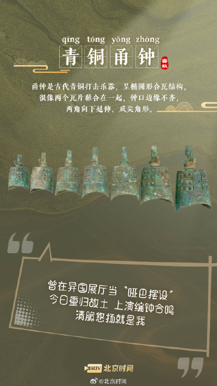 故土春风,回家真好!听听归国文物的深情告白 故土春风,回家真好!听听归国文物的深情告白