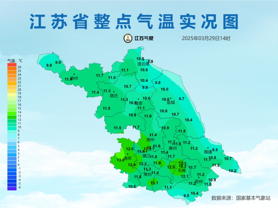 30-31日早晨气温较低，沿江以北部分地区有霜或霜冻