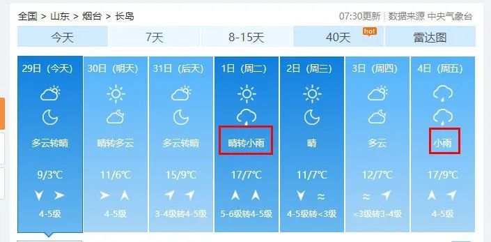 烟台下雪了！下周将回暖，最高21℃！
