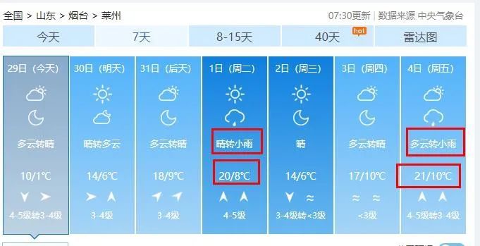 烟台下雪了！下周将回暖，最高21℃！