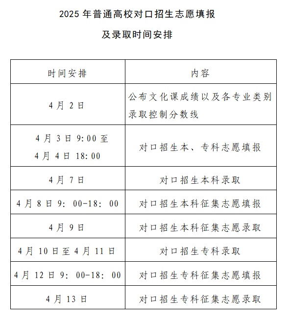 事关这项考试，河南省教育考试院发布重要通知