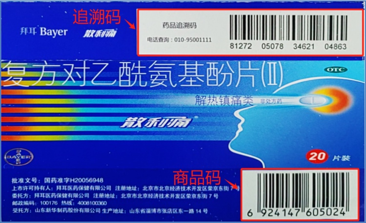 买药先验码！一文教你如何识别“回流药”