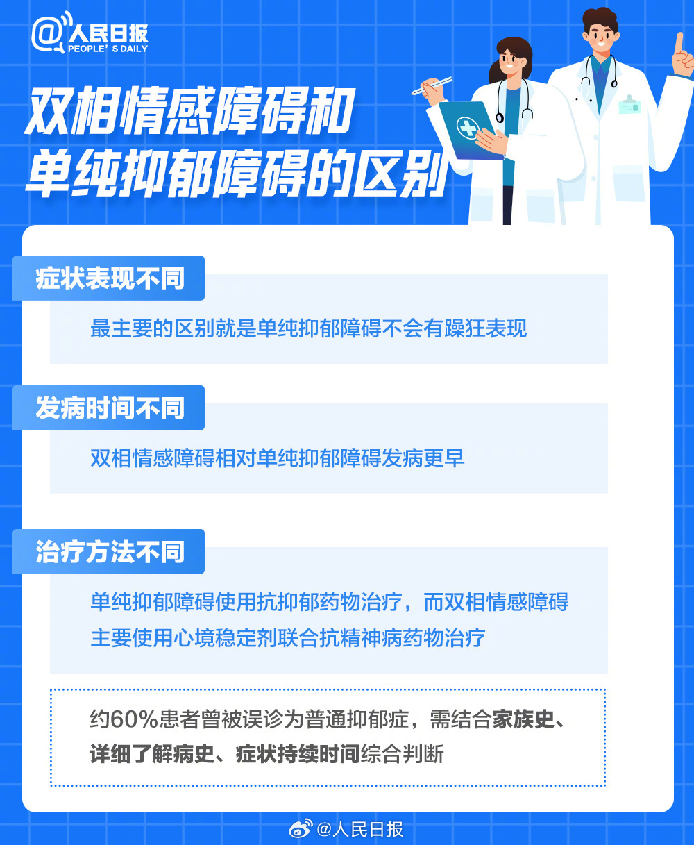 情绪总像过山车是怎么回事？收好这份关于“情绪”的知识帖