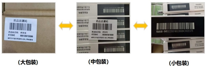 买药先验码!如何识别“回流药”,看这里→ 买药先验码!如何识别“回流药”,看这里→