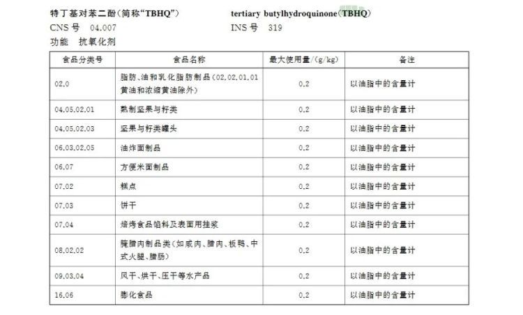 乐事薯片被曝含致癌物，客服最新回应