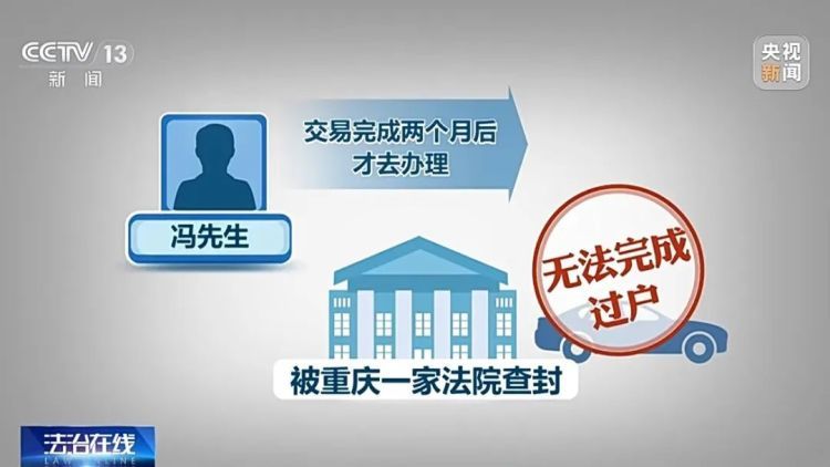 花55万元买二手车，买到的竟是“全损事故车”？！