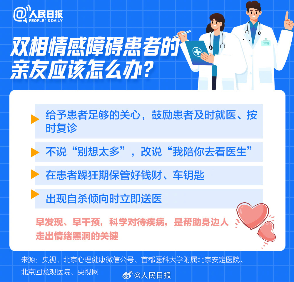 情绪总像过山车是怎么回事？收好这份关于“情绪”的知识帖