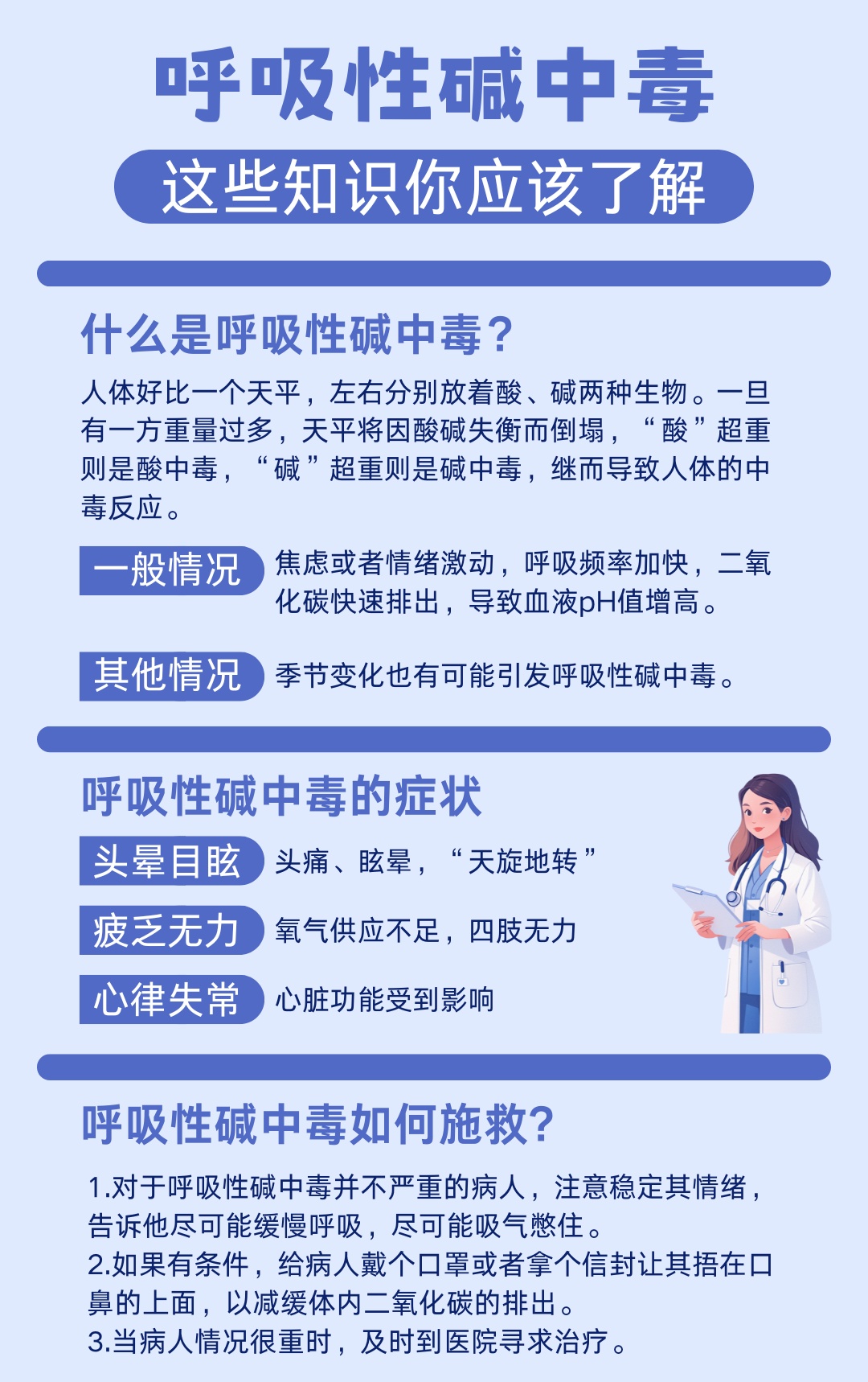 突然呼吸困难,说了一个字地铁工作人员秒懂! 突然呼吸困难,说了一个字地铁工作人员秒懂!