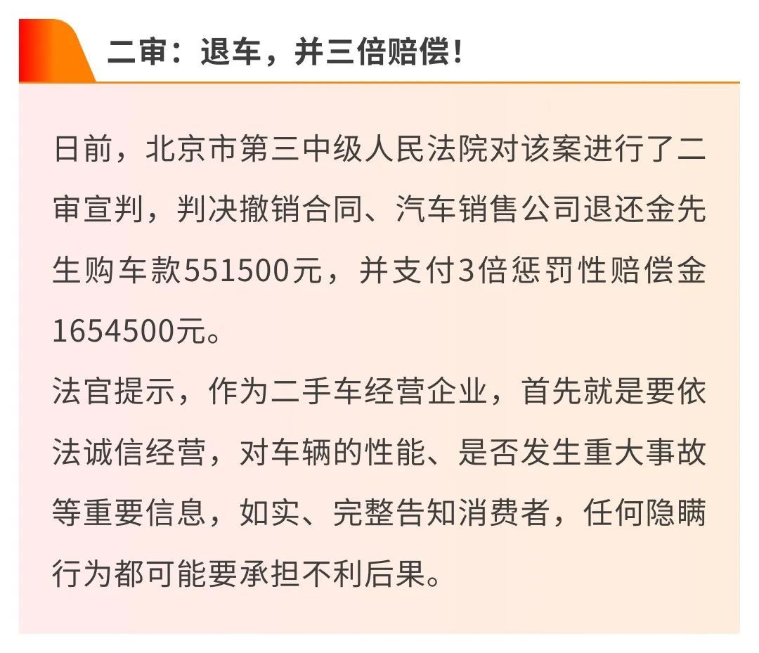 退车，3倍赔偿1654500元！北京一车主胜诉！