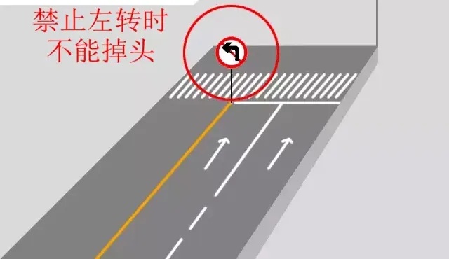 掉头到底要不要等红灯？一文详解！