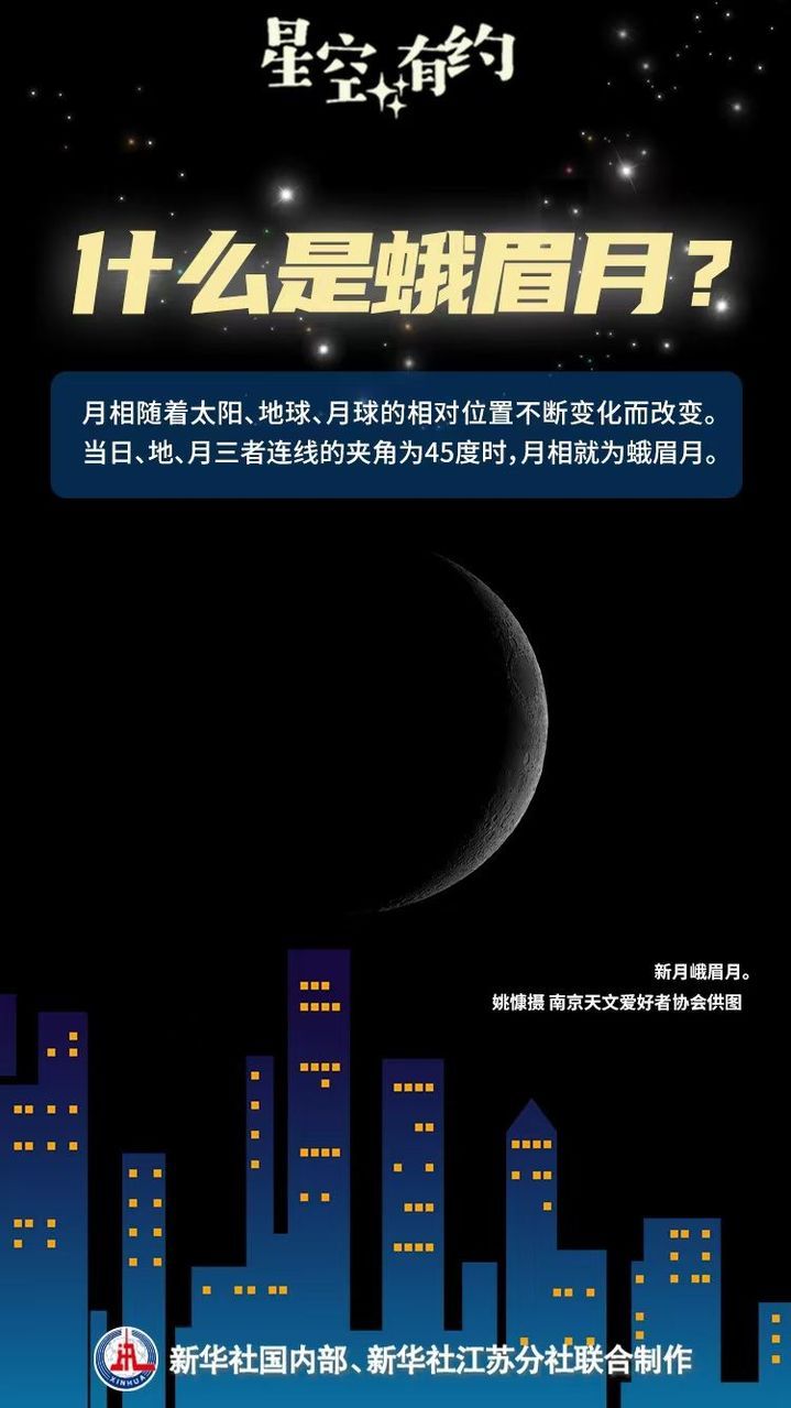4月1日将迎“年度最大蛾眉月” 4月1日将迎“年度最大蛾眉月”