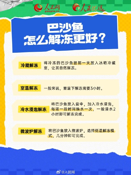 便宜的巴沙鱼能放心吃吗? 便宜的巴沙鱼能放心吃吗?