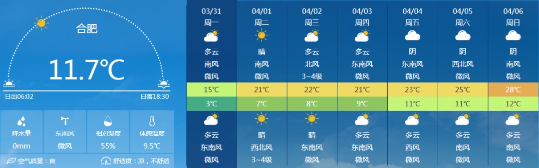清明假期安徽天气预报来了→