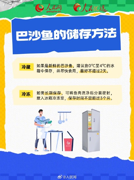 便宜的巴沙鱼能放心吃吗? 便宜的巴沙鱼能放心吃吗?