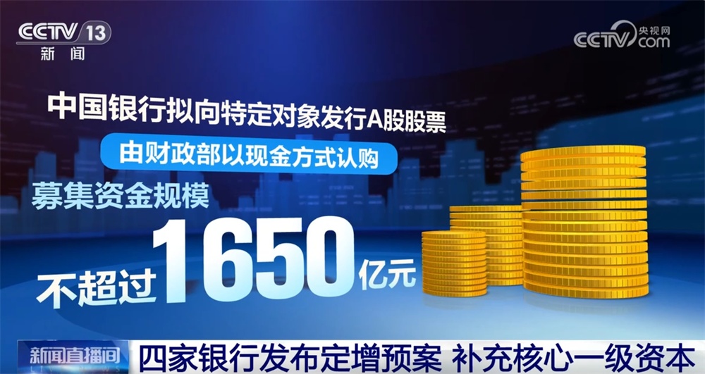 金融“活水”赋能实体经济 前瞻性安排“未雨绸缪”增底气