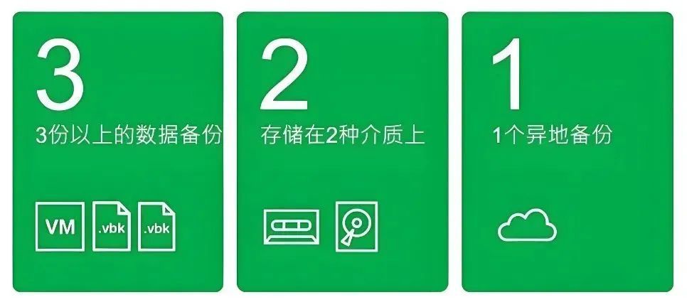 跟密码有关！今天这个日子很重要