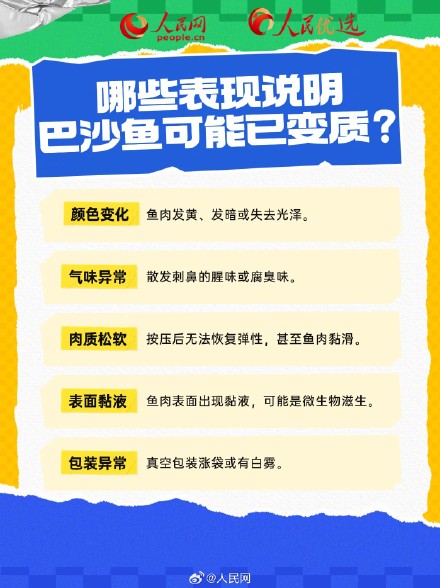 便宜的巴沙鱼能放心吃吗? 便宜的巴沙鱼能放心吃吗?