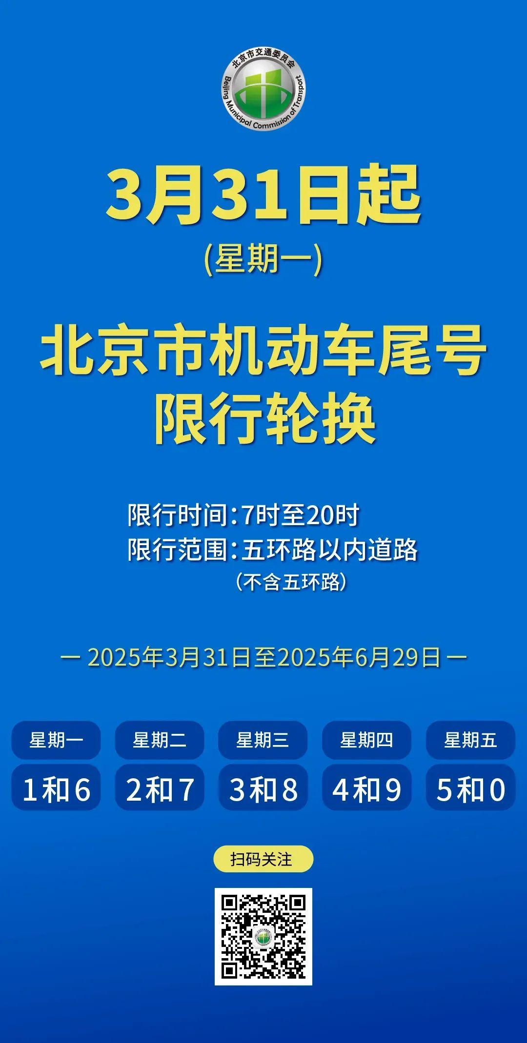 重要提醒！北京尾号限行轮换，清明假期小客车免费通行高速
