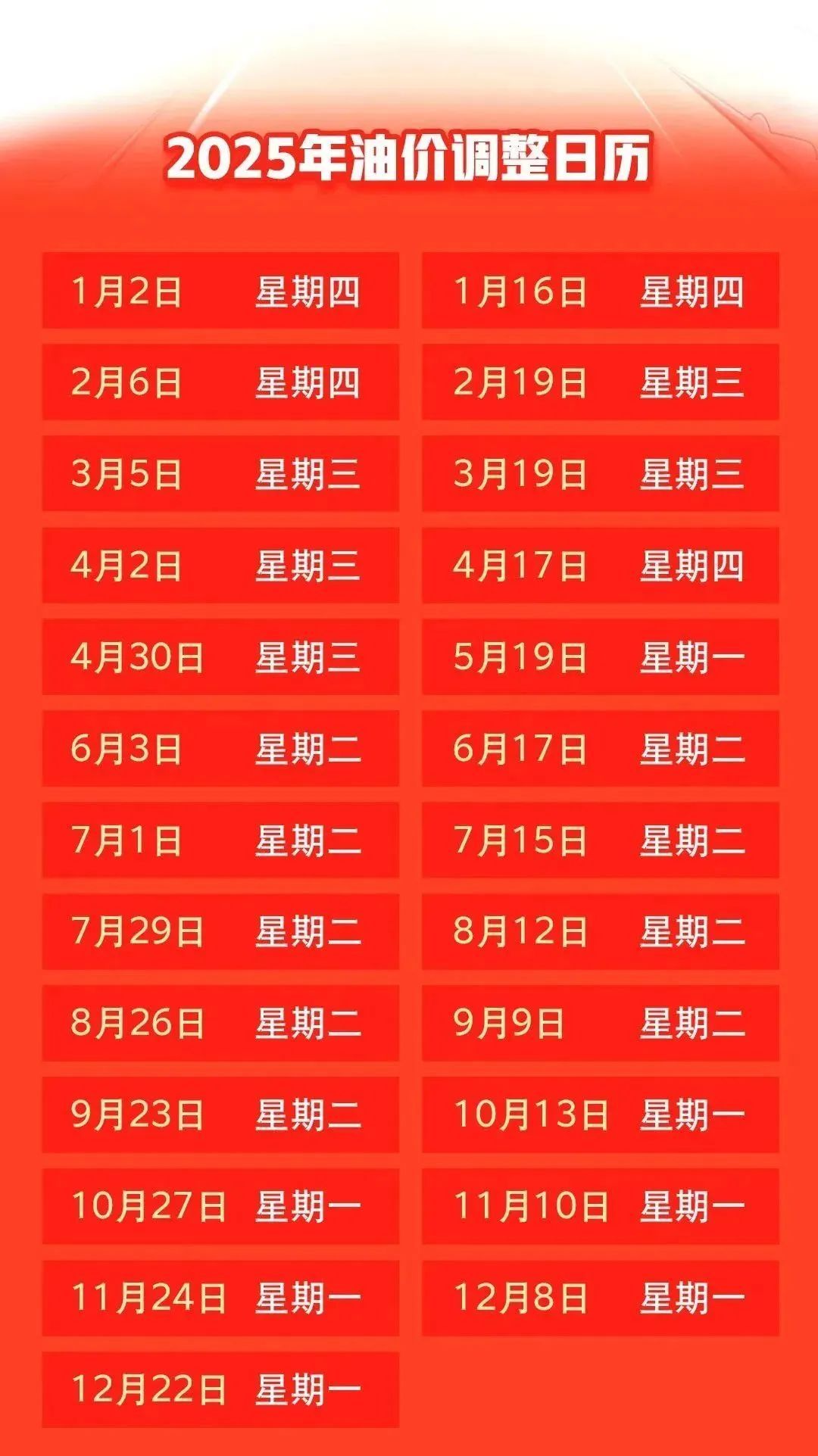 时间已定！油价或重返 “8元时代”！