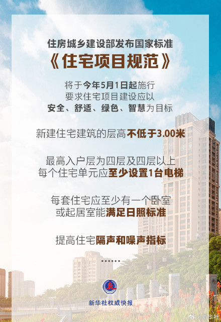 新华社权威快报|国家标准《住宅项目规范》落地