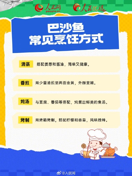 便宜的巴沙鱼能放心吃吗? 便宜的巴沙鱼能放心吃吗?