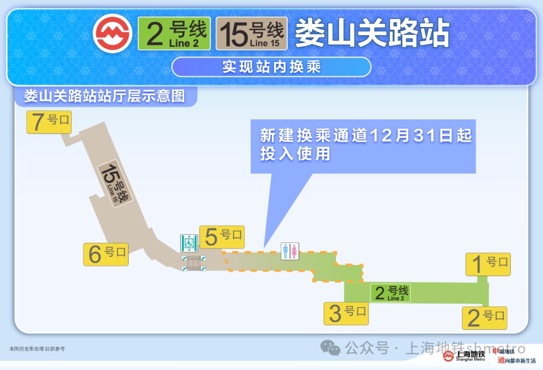 别再绕路了！上海这个"网红"地铁换乘站，可以直通知名商场了
