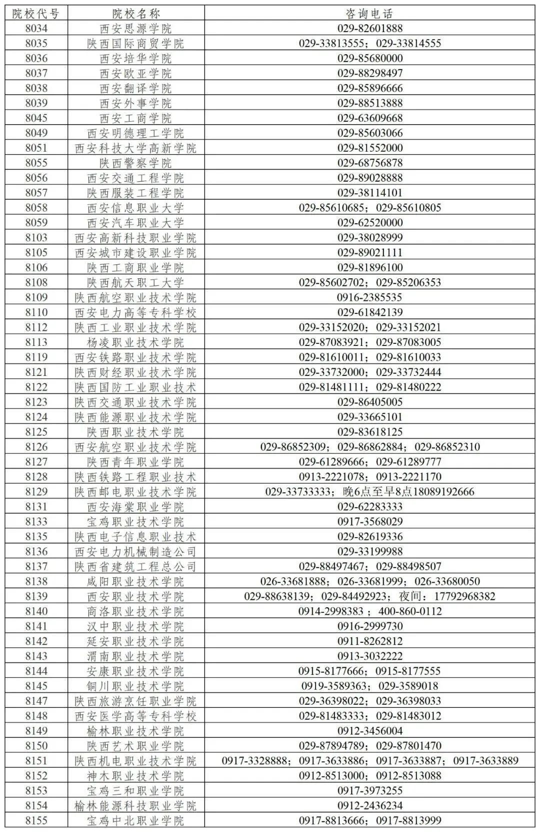 陕西省教育考试院：均为不实信息！
