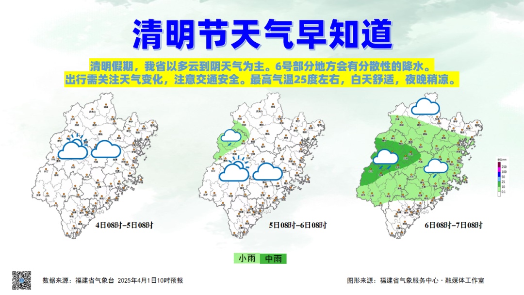 气温即将“起飞”，直冲25℃！福建接下来天气……