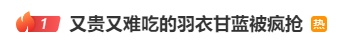 暴涨近4倍,“又贵又难吃”却被疯抢!专家提醒...... 暴涨近4倍,“又贵又难吃”却被疯抢!专家提醒......