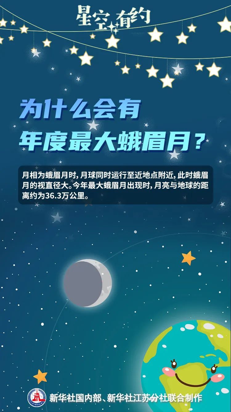 今晚请抬头!“年度最大蛾眉月”来了 今晚请抬头!“年度最大蛾眉月”来了
