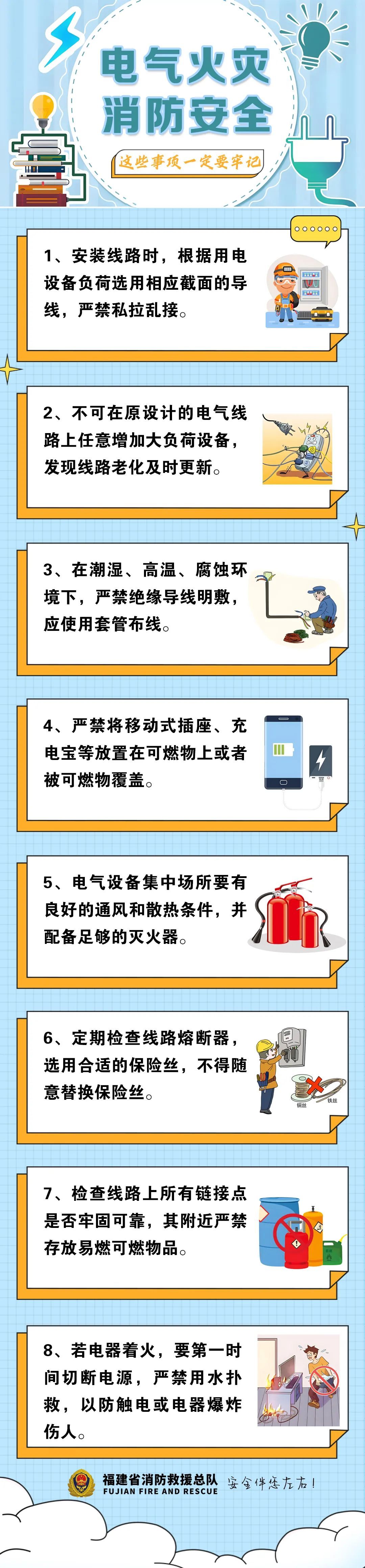 小区突发火灾，他们上演“黄金10分钟”灭火！