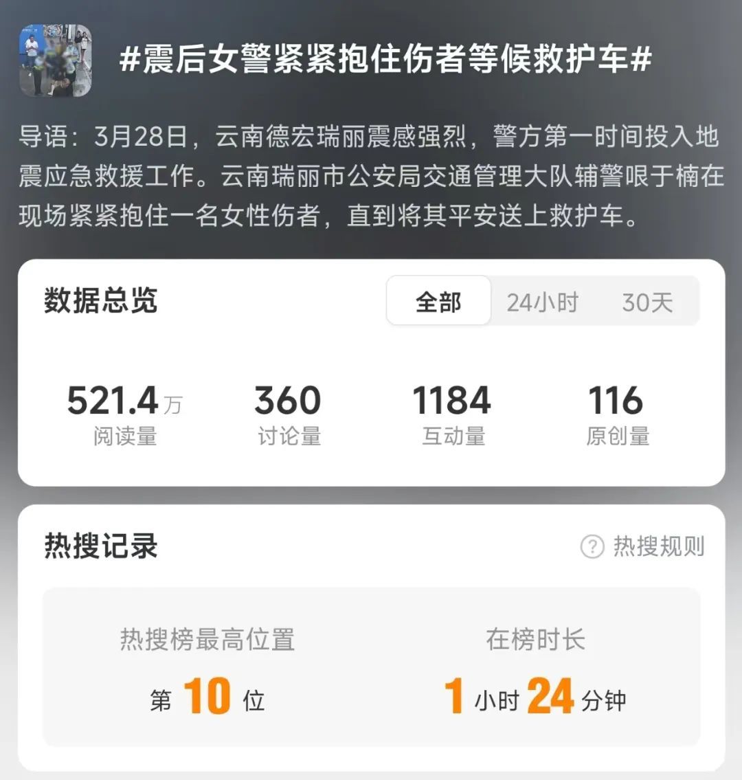 这位“00后”女辅警被通报表扬！