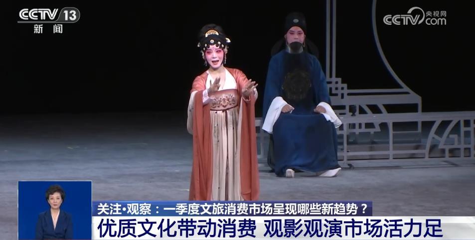 一季度文旅消费市场呈现哪些新趋势?从这份成绩单找答案 一季度文旅消费市场呈现哪些新趋势?从这份成绩单找答案